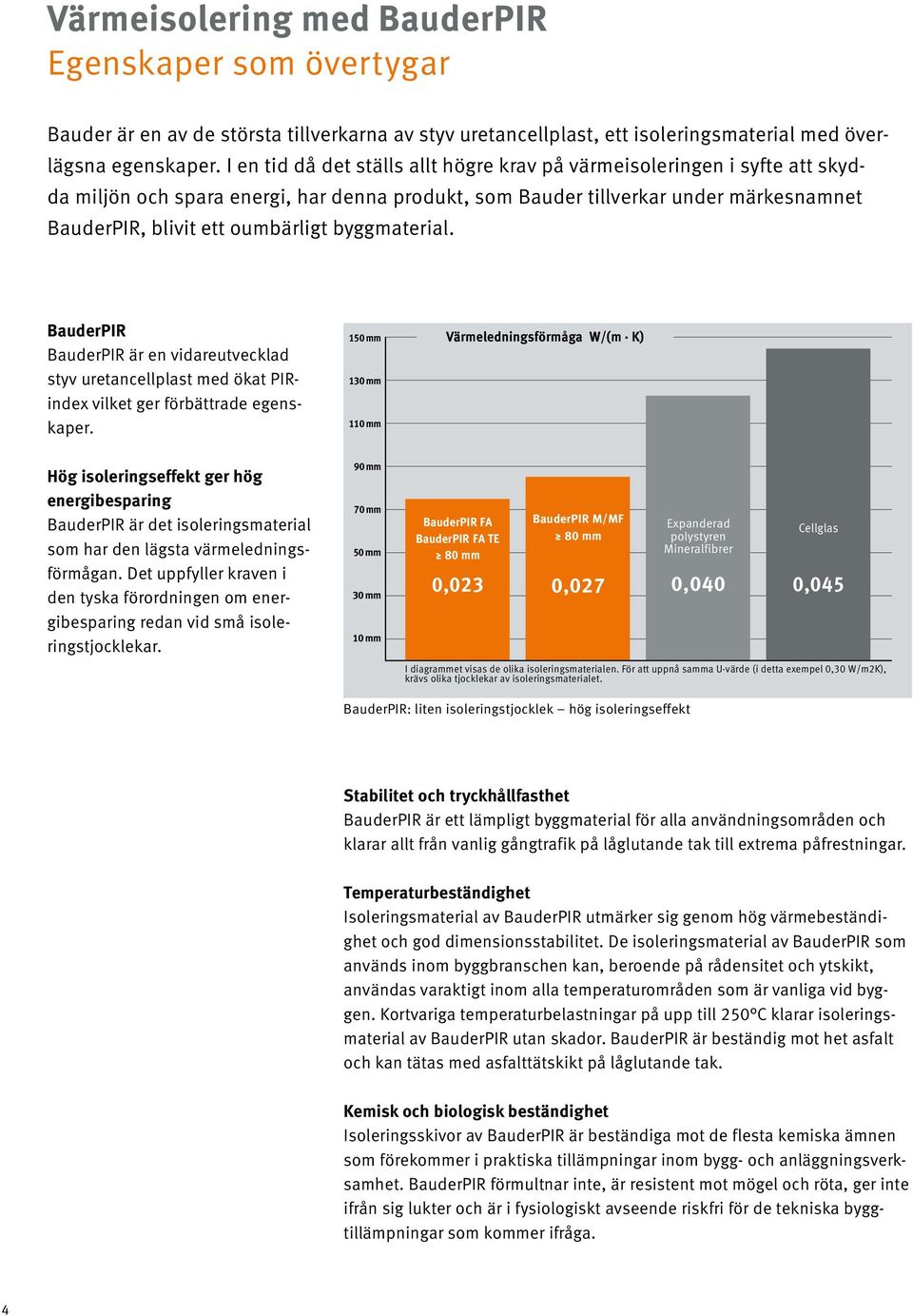 byggmaterial. BauderPIR BauderPIR är en vidareutvecklad styv uretancellplast med ökat PIRindex vilket ger förbättrade egenskaper.