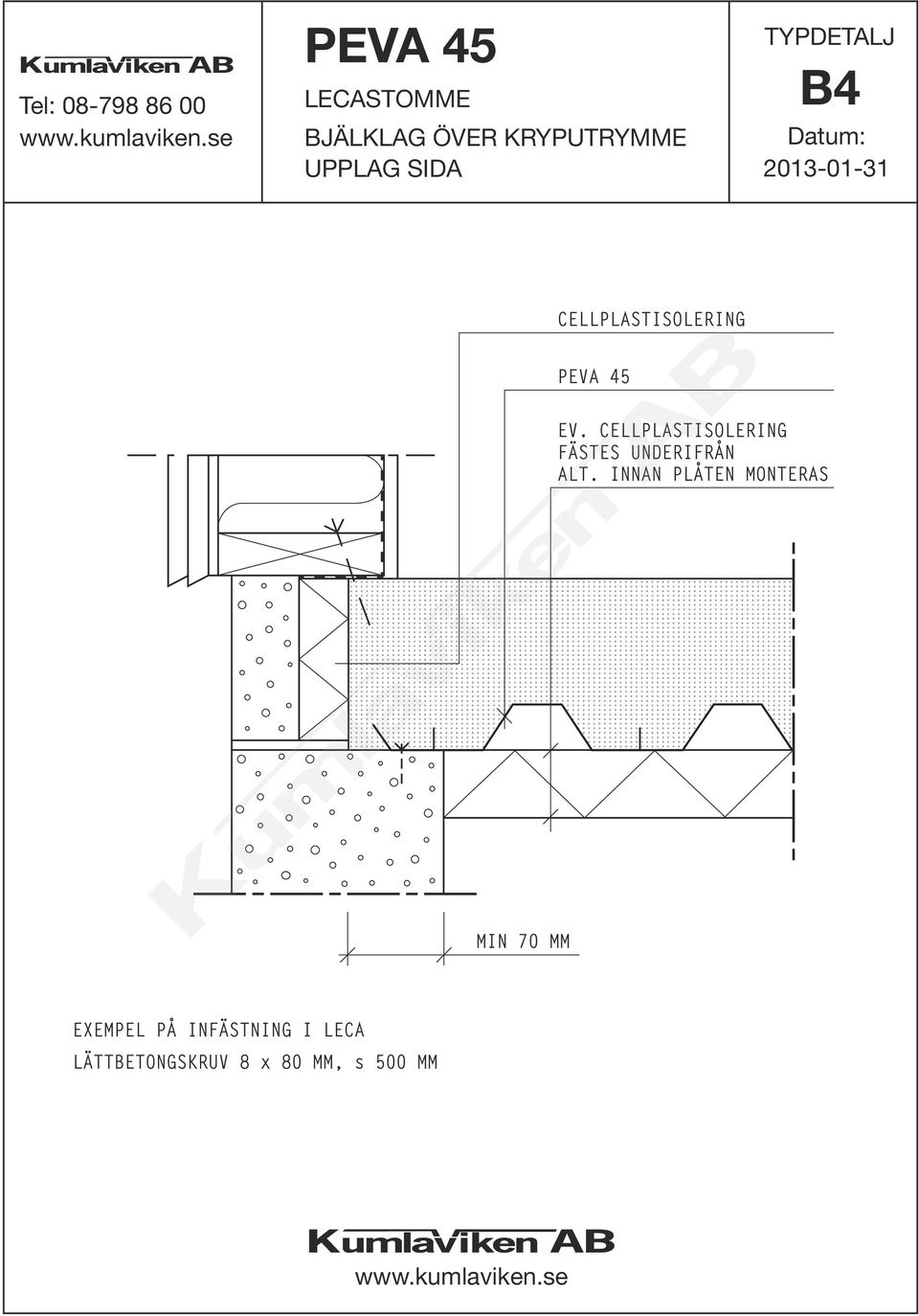 CELLPLASTISOLERING FÄSTES UNDERIFRÅN ALT.