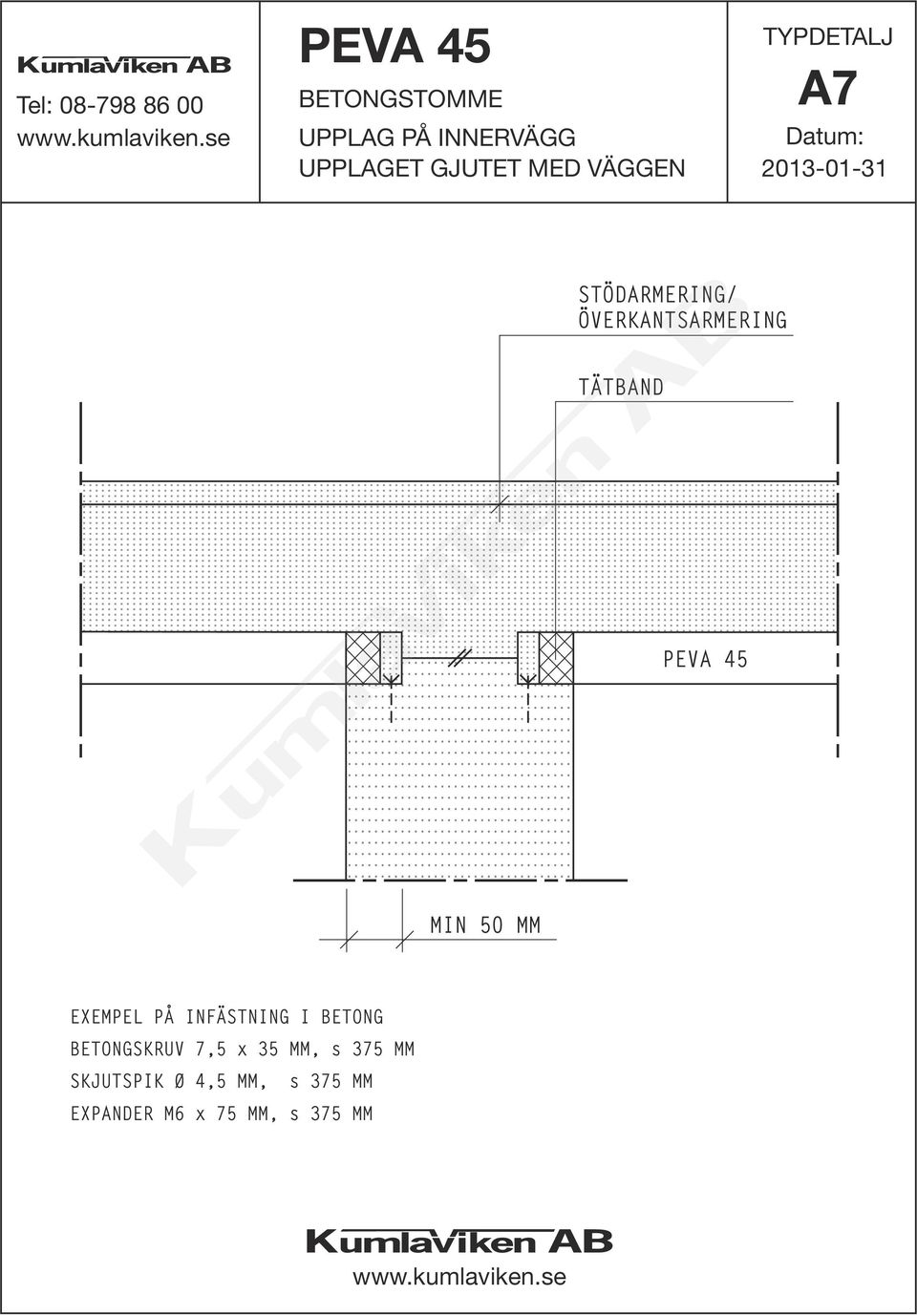 EXEMPEL PÅ INFÄSTNING I BETONG BETONGSKRUV 7,5 x 35 MM,