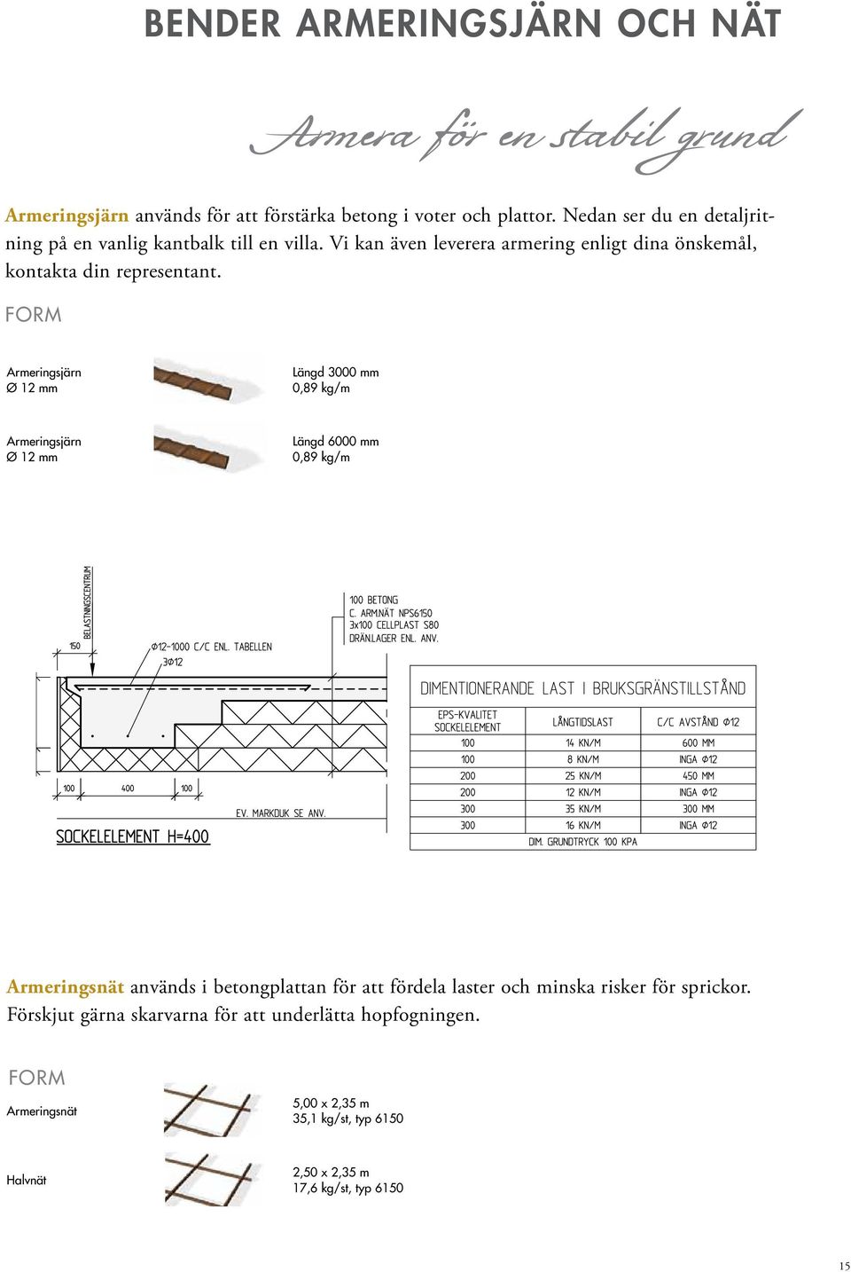 Form Armeringsjärn Ø 12 mm Längd 3000 mm 0,89 kg/m Armeringsjärn Ø 12 mm Längd 6000 mm 0,89 kg/m Armeringsnät används i betongplattan för att fördela