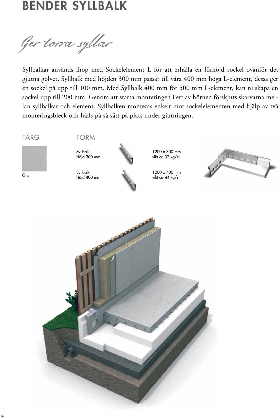 Med Syllbalk 400 mm för 500 mm L-element, kan ni skapa en sockel upp till 200 mm.