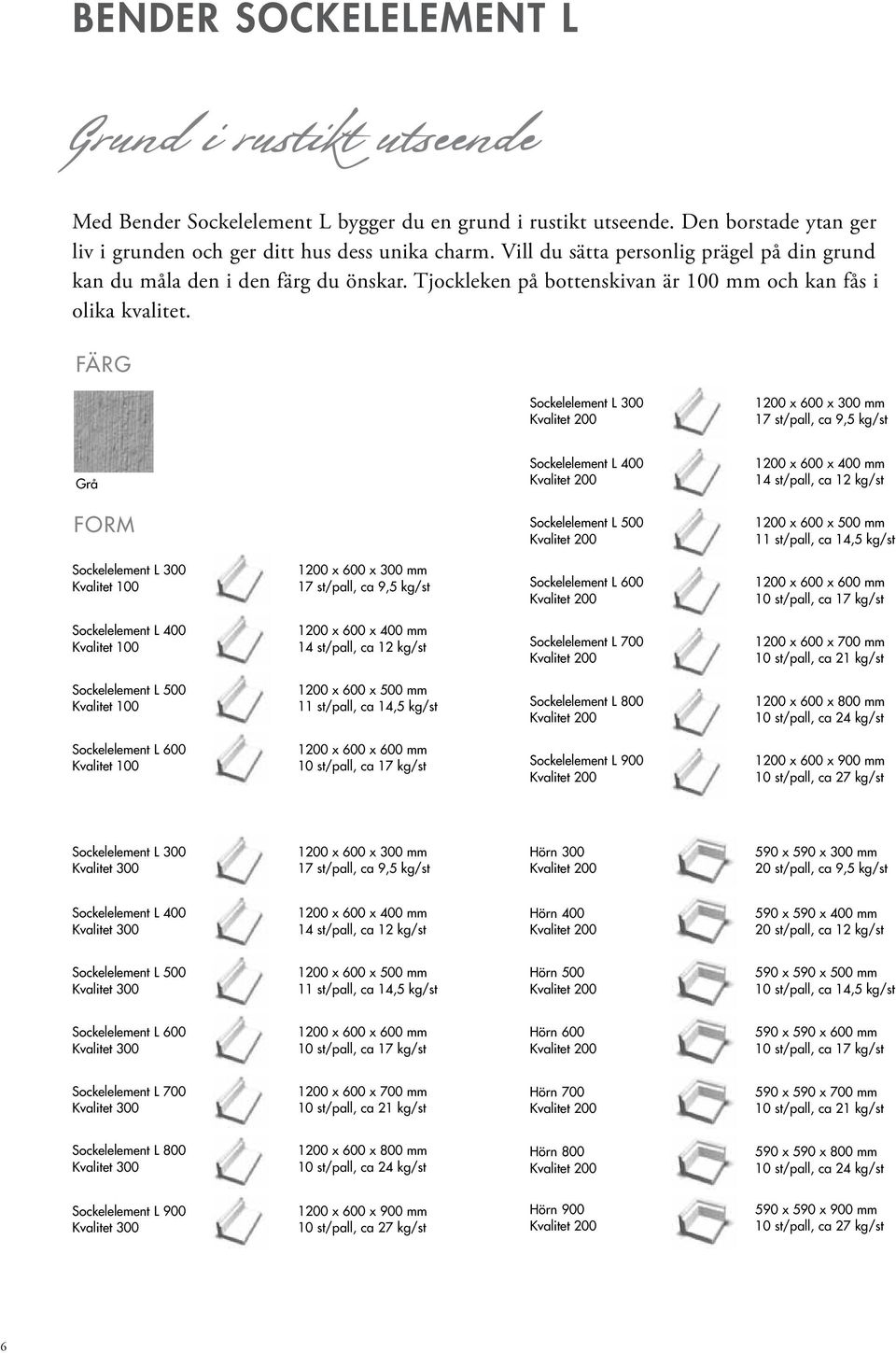 Färg Sockelelement L 300 1200 x 600 x 300 mm 17 st/pall, ca 9,5 kg/st Grå Sockelelement L 400 1200 x 600 x 400 mm 14 st/pall, ca 12 kg/st Form Sockelelement L 500 1200 x 600 x 500 mm 11 st/pall, ca