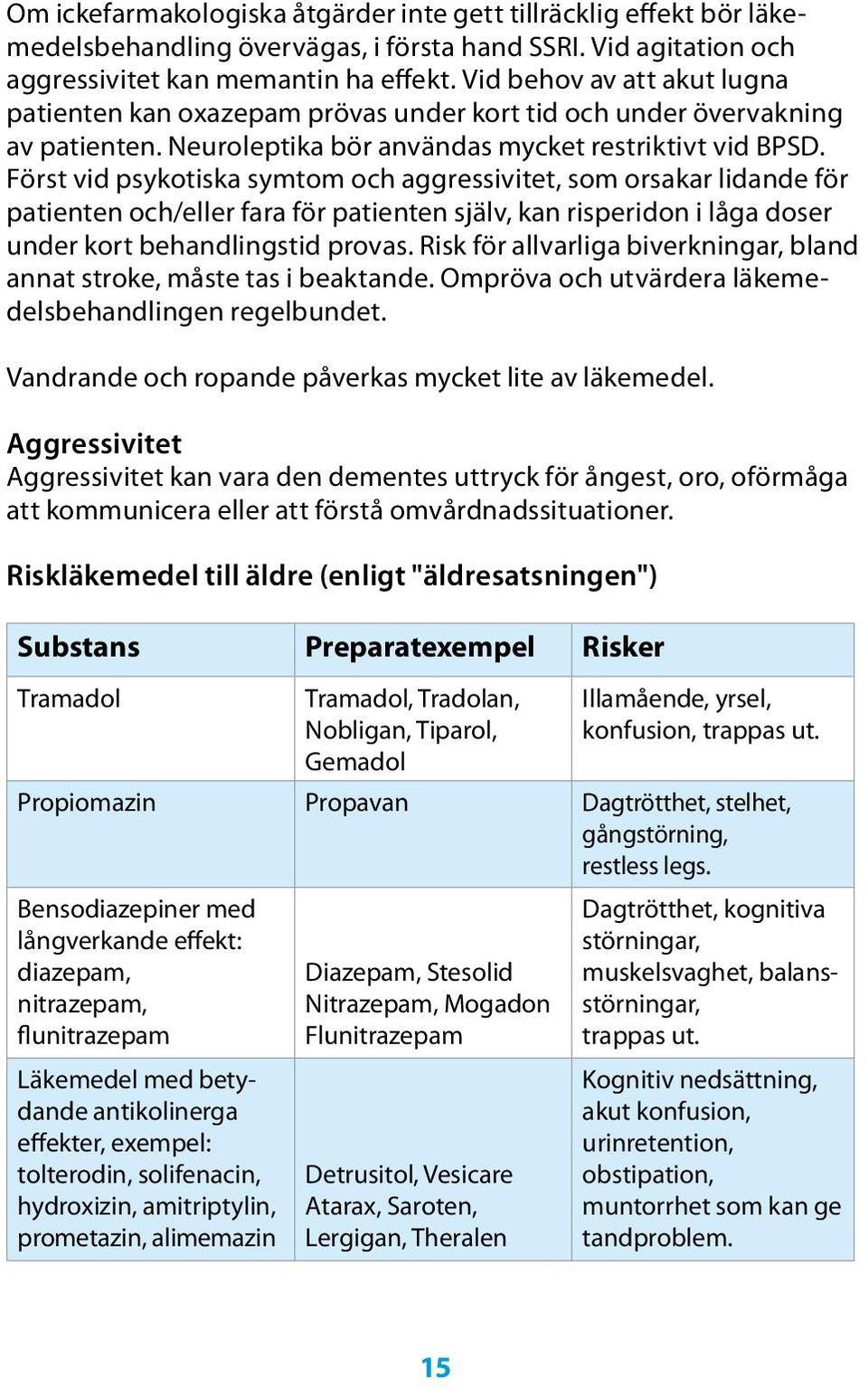 Först vid psykotiska symtom och aggressivitet, som orsakar lidande för patienten och/eller fara för patienten själv, kan risperidon i låga doser under kort behandlingstid provas.