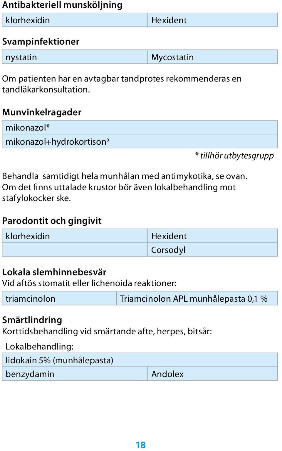 Om det finns uttalade krustor bör även lokalbehandling mot stafylokocker ske.