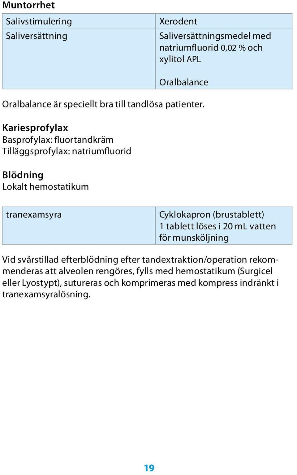 Kariesprofylax Basprofylax: fluortandkräm Tilläggsprofylax: natriumfluorid Blödning Lokalt hemostatikum tranexamsyra Cyklokapron (brustablett) 1