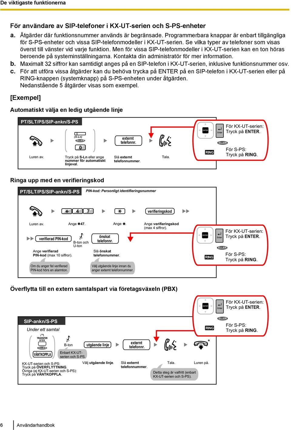 Men för vissa SIP-telefonmodeller i KX-UT-serien kan en ton höras beroende på systeminställningarna. Kontakta din administratör för mer information. b. Maximalt 32 siffror kan samtidigt anges på en SIP-telefon i KX-UT-serien, inklusive funktionsnummer osv.