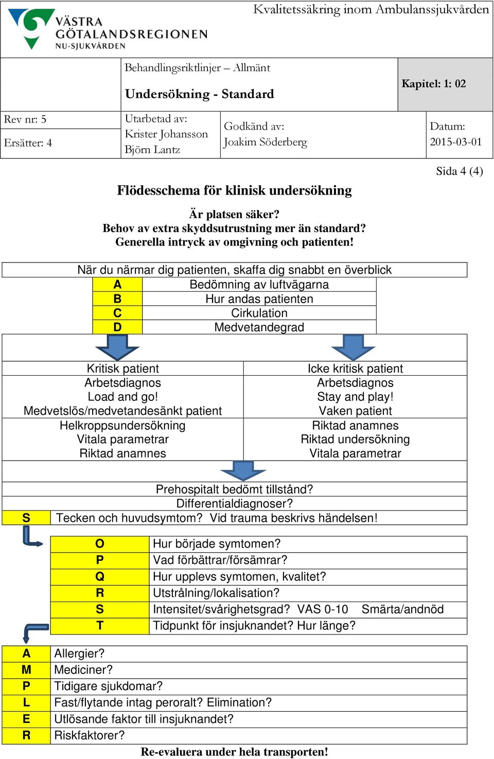 När du närmar dig patienten, skaffa dig snabbt en överblick A Bedömning av luftvägarna B Hur andas patienten C Cirkulation D Medvetandegrad Kapitel: 1: 02 Sida 4 (4) Kritisk patient Arbetsdiagnos