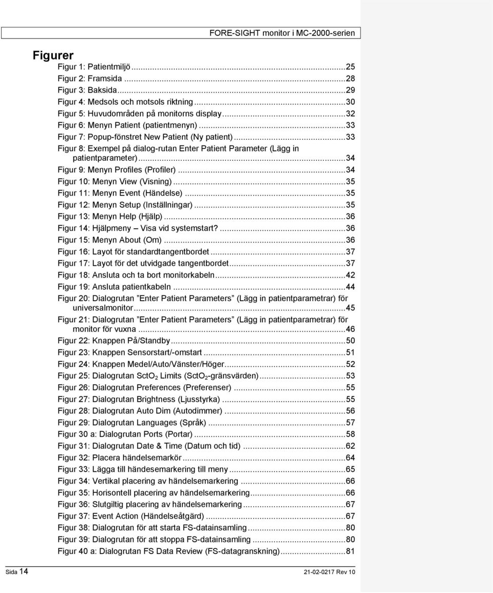 .. 34 Figur 9: Menyn Profiles (Profiler)... 34 Figur 10: Menyn View (Visning)... 35 Figur 11: Menyn Event (Händelse)... 35 Figur 12: Menyn Setup (Inställningar)... 35 Figur 13: Menyn Help (Hjälp).