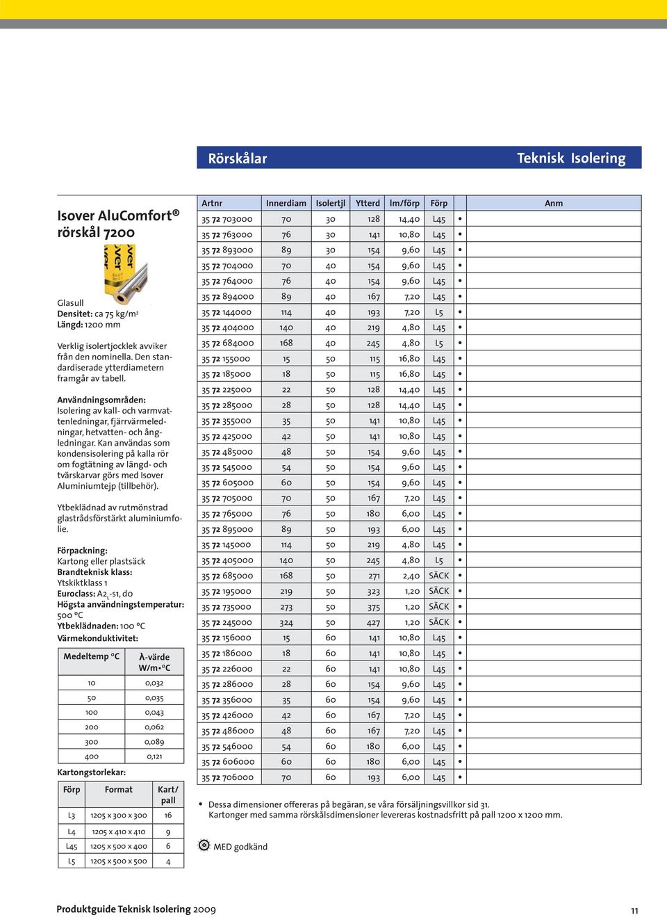 Kan användas som kondensisolering på kalla rör om fogtätning av längd- och tvärskarvar görs med Isover Aluminiumtejp (tillbehör). Ytbeklädnad av rutmönstrad glastrådsförstärkt aluminiumfolie.