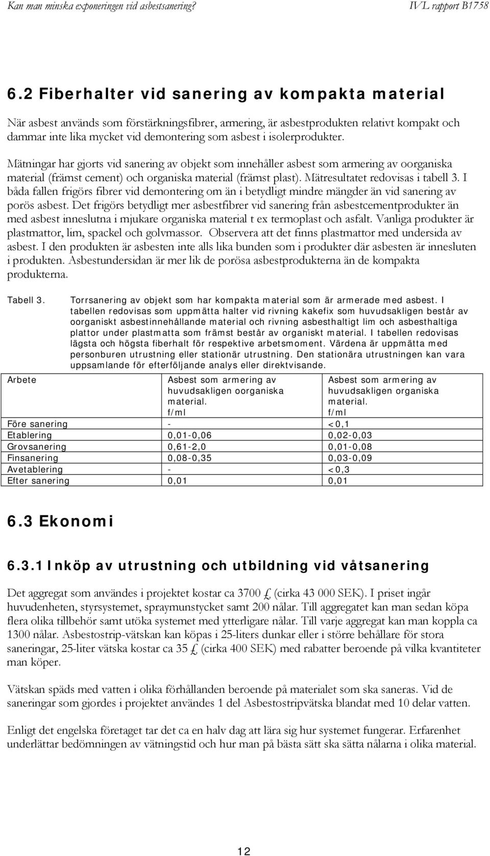 Mätresultatet redovisas i tabell 3. I båda fallen frigörs fibrer vid demontering om än i betydligt mindre mängder än vid sanering av porös asbest.