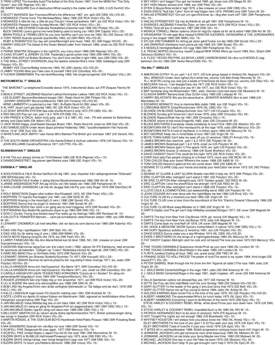split (GE CBS) VG+/VG X MONKEES (Theme from) The Monkees/Mary, Mary 1966 (GE RCA Victor) VG+ 35:- X MONKEES A little bit me, a little bit you/the girl I knew somewhere 1967, sol (GE RCA Victor) VG+