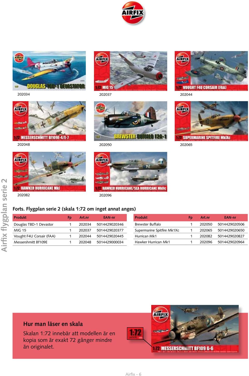 202037 5014429020377 Supermarine Spitfire Mk1Xc 1 202065 5014429020650 Vought F4U Corsair (FAA) 1 202044 5014429020445 Hurrican Mk1 1 202082
