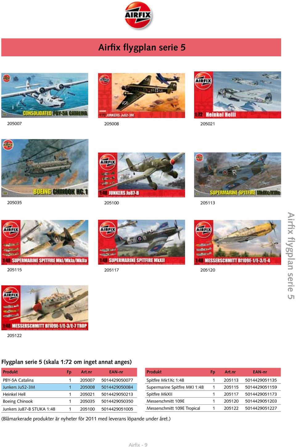 205035 5014429050350 Junkers Ju87-B STUKA 1:48 1 205100 5014429051005 Spitfire Mk1Xc 1:48 1 205113 5014429051135 Supermarine Spitfire MKI 1:48 1 205115