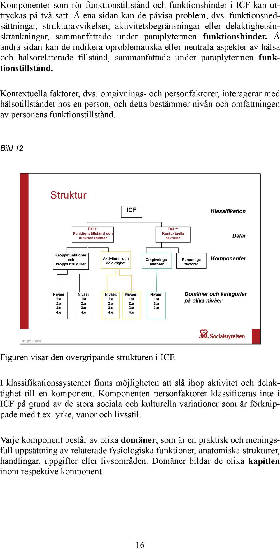 Å andra sidan kan de indikera oproblematiska eller neutrala aspekter av hälsa och hälsorelaterade tillstånd, sammanfattade under paraplytermen funktionstillstånd. Kontextuella faktorer, dvs.