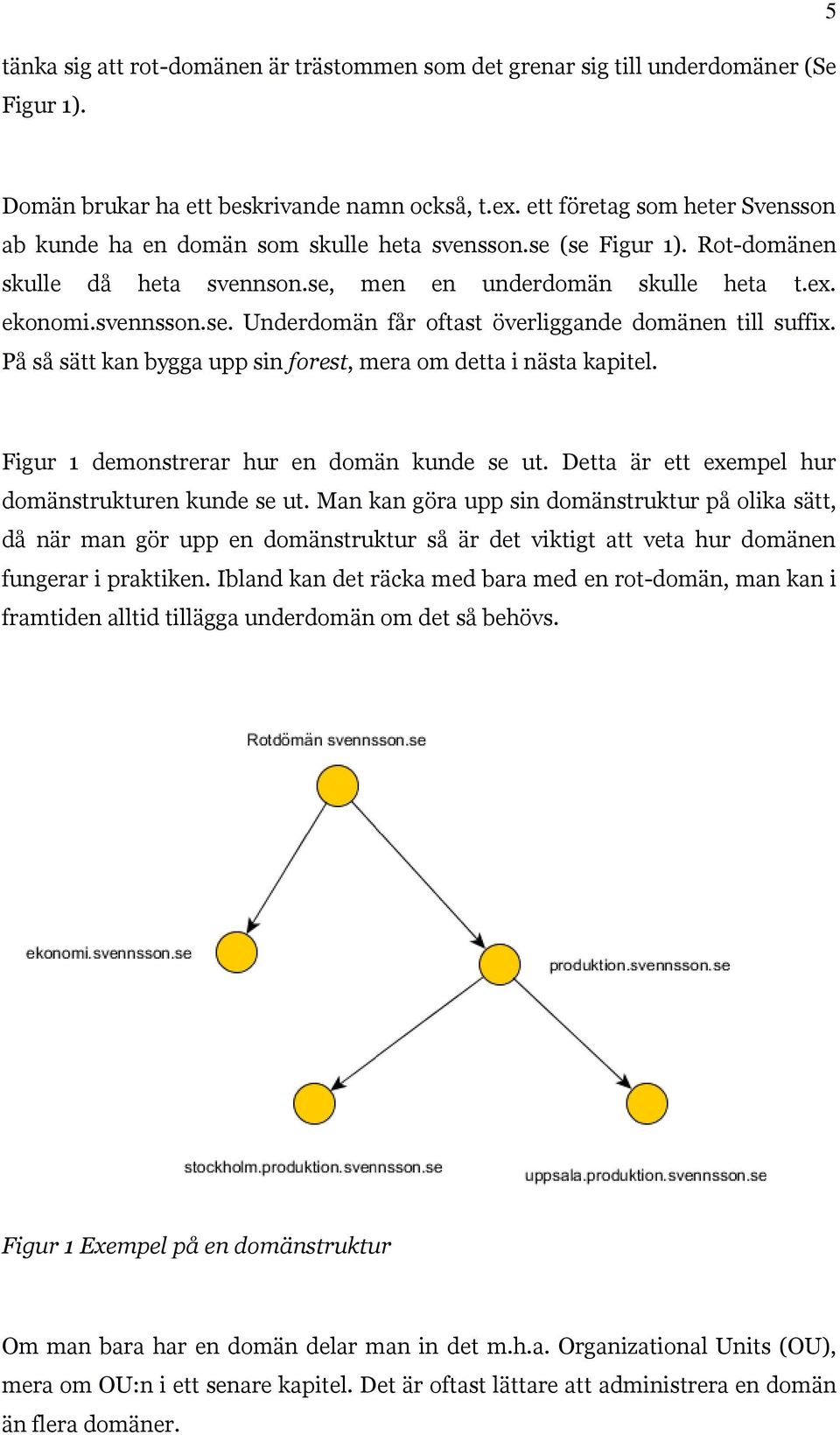 På så sätt kan bygga upp sin forest, mera om detta i nästa kapitel. Figur 1 demonstrerar hur en domän kunde se ut. Detta är ett exempel hur domänstrukturen kunde se ut.