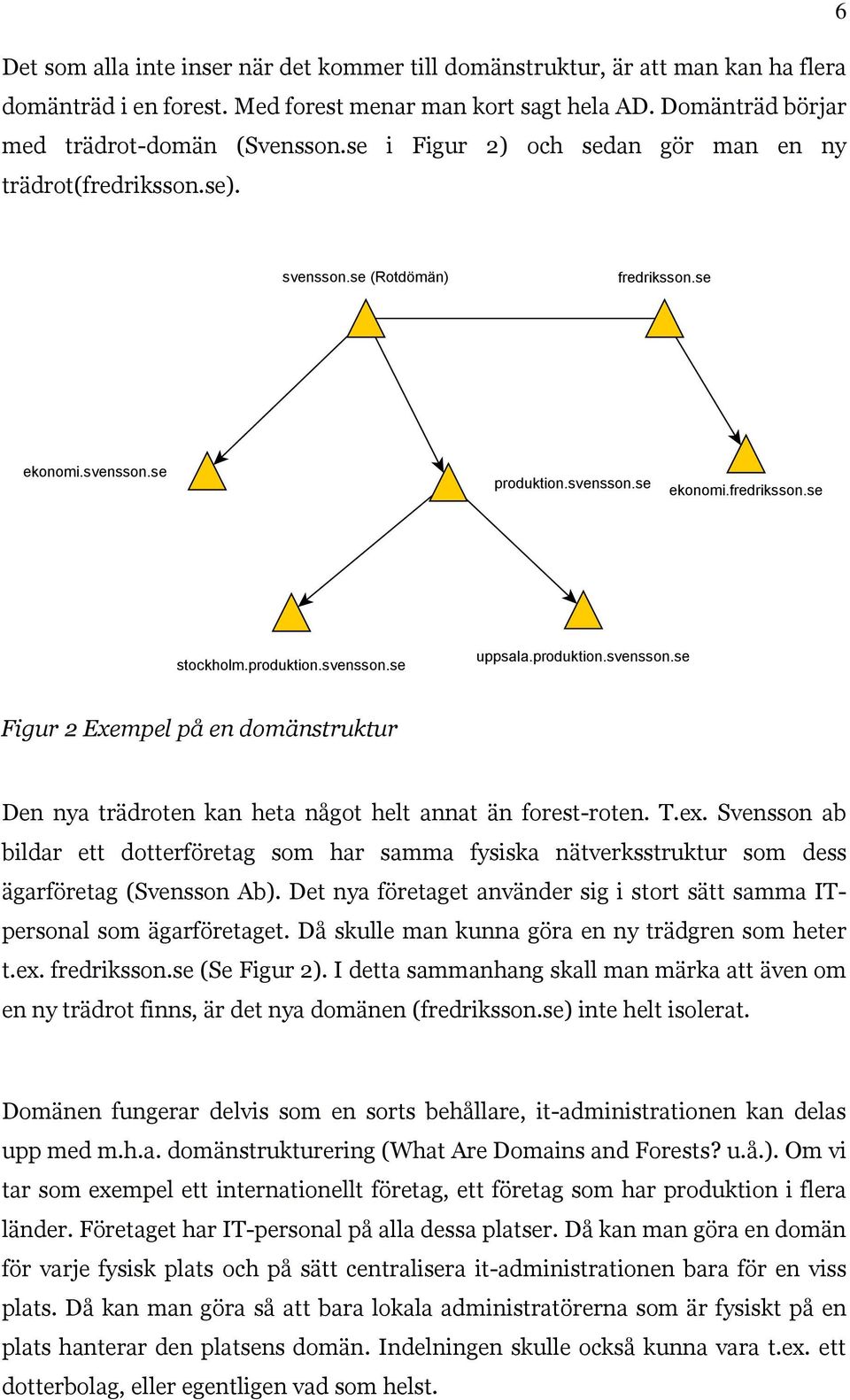 produktion.svensson.se Figur 2 Exempel på en domänstruktur Den nya trädroten kan heta något helt annat än forest-roten. T.ex.