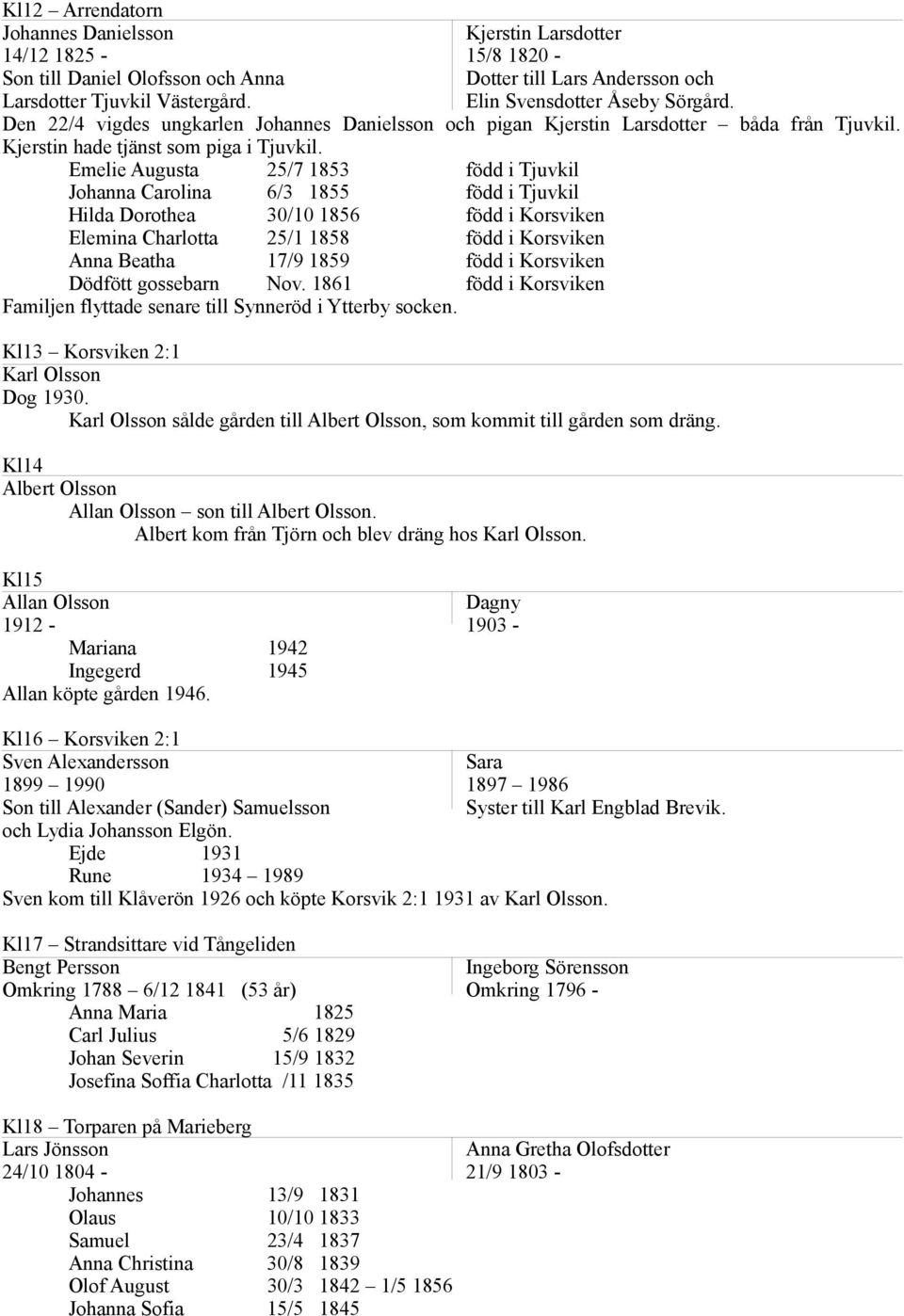 Emelie Augusta 25/7 1853 född i Tjuvkil Johanna Carolina 6/3 1855 född i Tjuvkil Hilda Dorothea 30/10 1856 född i Korsviken Elemina Charlotta 25/1 1858 född i Korsviken Anna Beatha 17/9 1859 född i