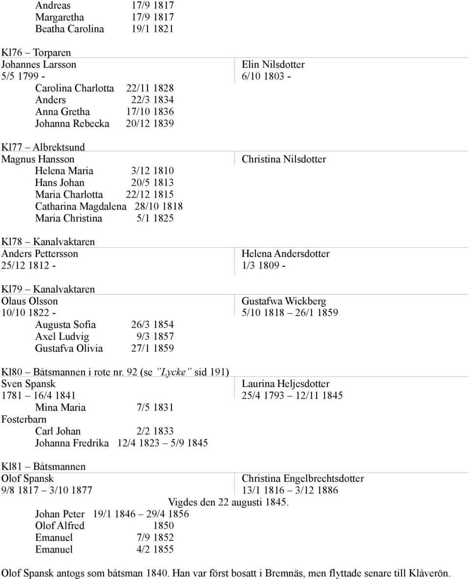 Christina Nilsdotter Kl78 Kanalvaktaren Anders Pettersson Helena Andersdotter 25/12 1812-1/3 1809 - Kl79 Kanalvaktaren Olaus Olsson Gustafwa Wickberg 10/10 1822-5/10 1818 26/1 1859 Augusta Sofia 26/3