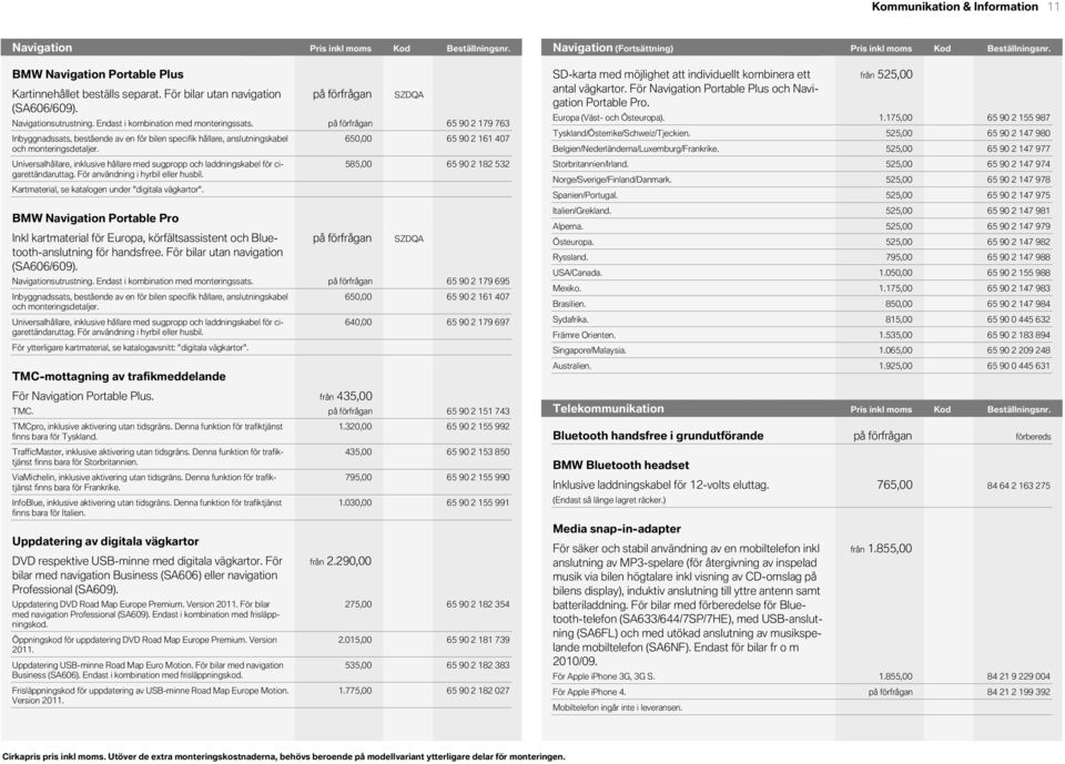 Kod KodPris Kod inkl moms Beställningsnr. BMW Navigation Portable Plus Kartinnehållet beställs separat. För bilar utan navigation (SA6/6). Navigationsutrustning.