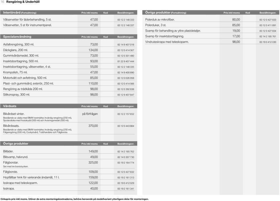 Pris Kod (Fortsättning) inkl moms KodBeställningsnr. Beställningsnr. Övriga Pris Kodinkl produkter moms Beställningsnr. Kod Pris Pris inkl (Fortsättning) Kod moms inkl moms Beställningsnr.