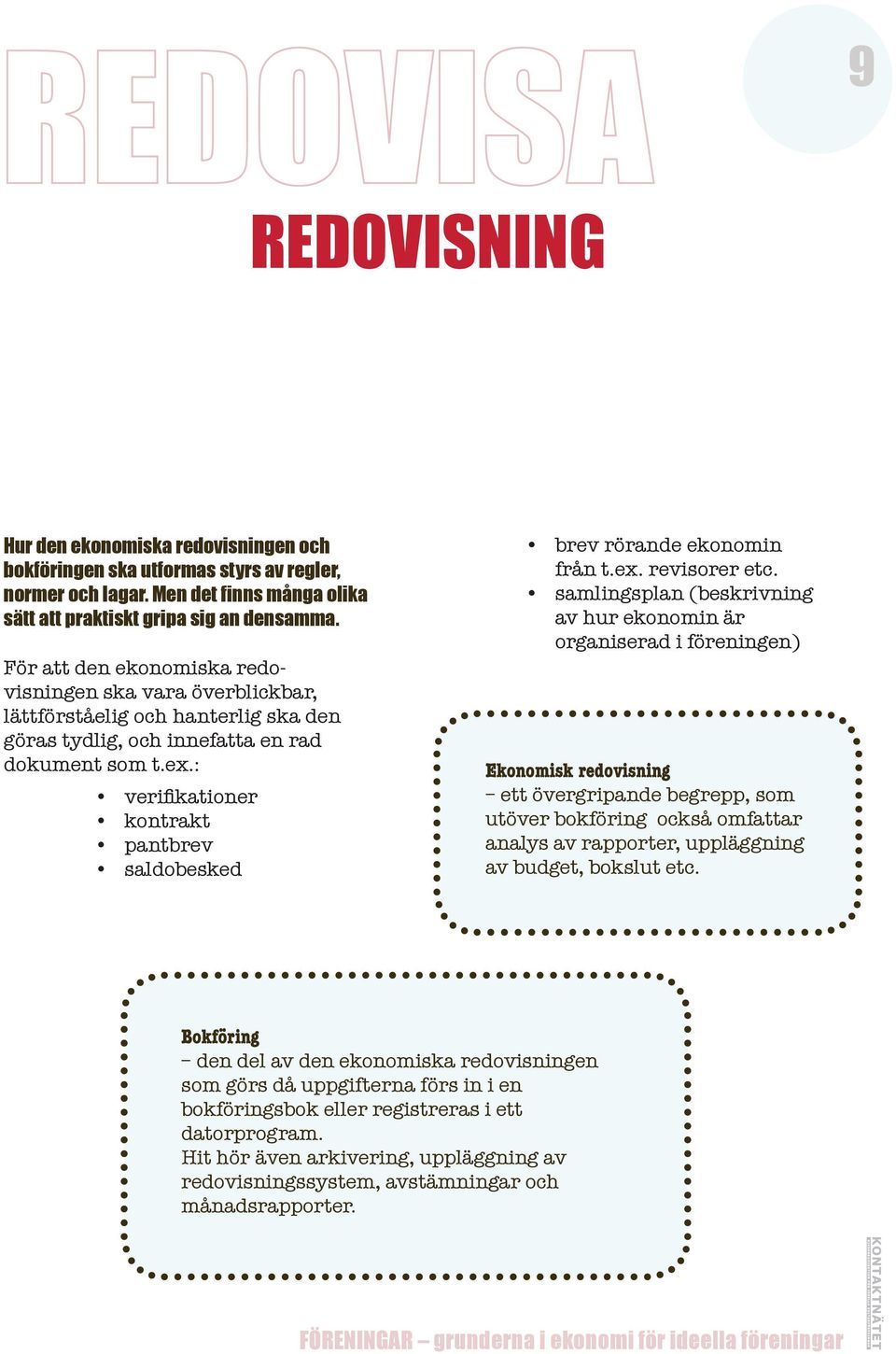 : verifikationer kontrakt pantbrev saldobesked brev rörande ekonomin från t.ex. revisorer etc.