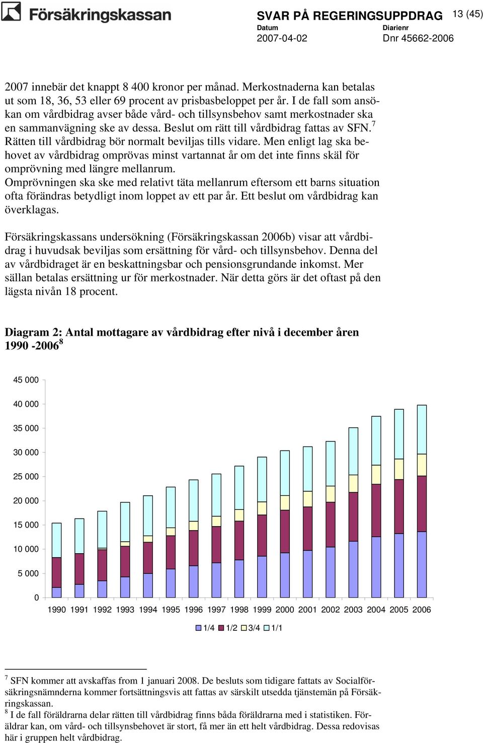 7 Rätten till vårdbidrag bör normalt beviljas tills vidare. Men enligt lag ska behovet av vårdbidrag omprövas minst vartannat år om det inte finns skäl för omprövning med längre mellanrum.