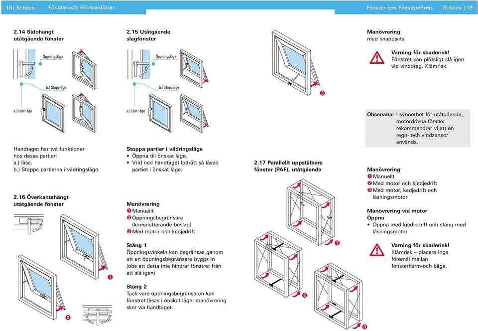 ) Låst läge Handtaget har två funktioner hos dessa partier: a.) låsa. b.) Stoppa partierna i vädringsläge. 2.16 Överkantshängt utåtgående fönster a.