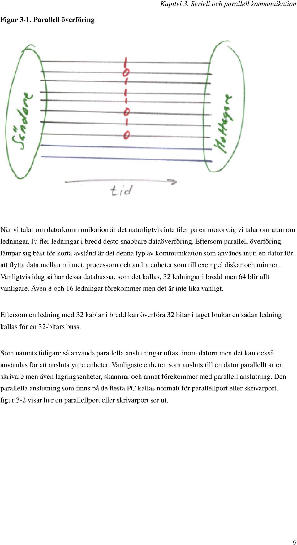 Eftersom parallell överföring lämpar sig bäst för korta avstånd är det denna typ av kommunikation som används inuti en dator för att flytta data mellan minnet, processorn och andra enheter som till