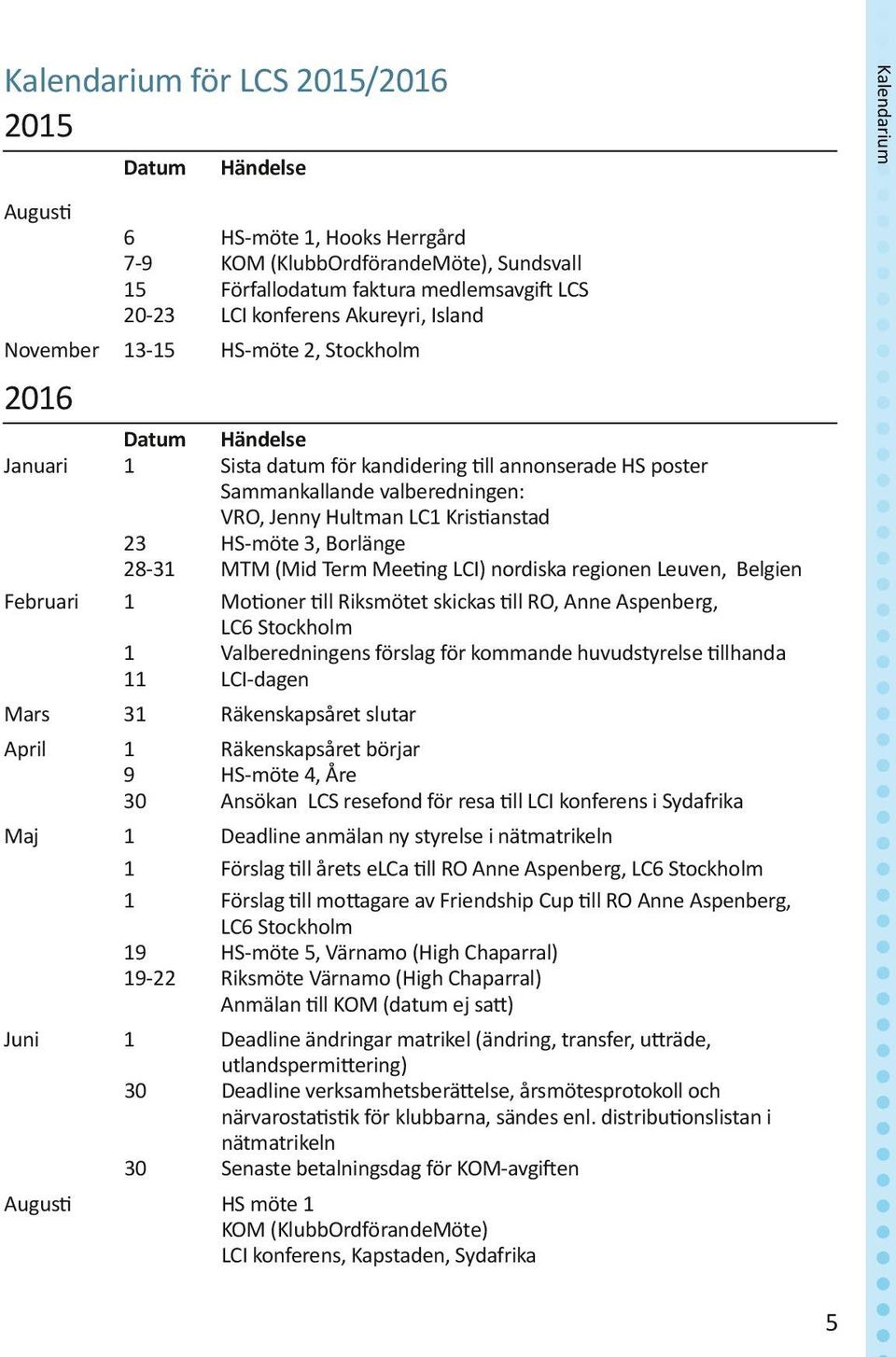 HS-möte 3, Borlänge 28-31 MTM (Mid Term Meeting LCI) nordiska regionen Leuven, Belgien Februari 1 Motioner till Riksmötet skickas till RO, Anne Aspenberg, LC6 Stockholm 1 Valberedningens förslag för