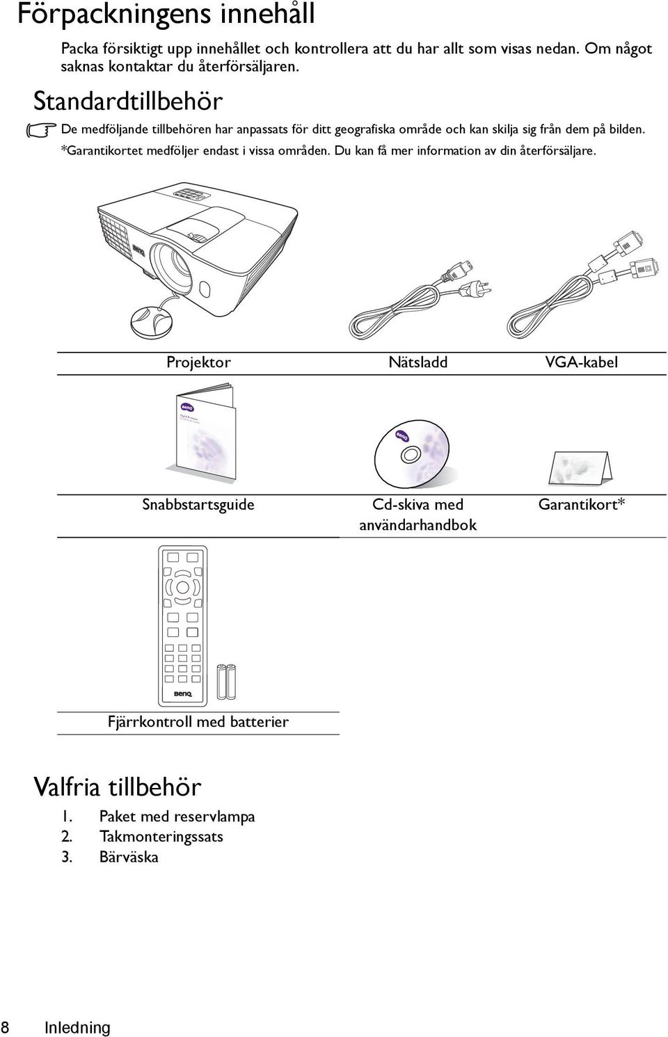 Standardtillbehör De medföljande tillbehören har anpassats för ditt geografiska område och kan skilja sig från dem på bilden.