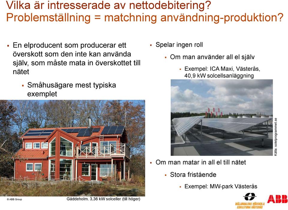 Småhusägare mest typiska exemplet Spelar ingen roll Om man använder all el själv Exempel: ICA Maxi, Västerås, 40,9 kw