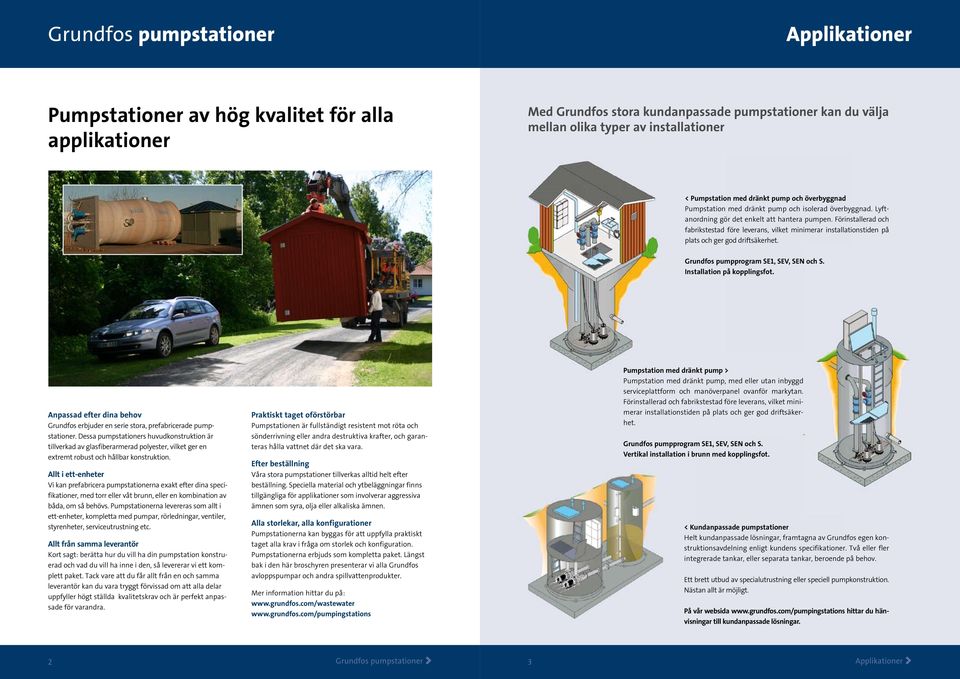 Förinstallerad och fabrikstestad före leverans, vilket minimerar installationstiden på plats och ger god driftsäkerhet. Grundfos pumpprogram SE1, SEV, SEN och S. Installation på kopplingsfot.