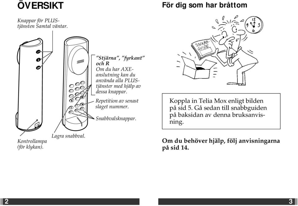 PLUStjänster med hjälp av dessa knappar. Repetition av senast slaget nummer. Snabbvalsknappar.