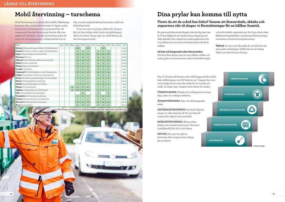 Det går bra att lämna skrot, trä (men inte tryckimpregnerat), trädgårdsavfall och ris från normal trädgårdsskötsel, brännbart avfall och fyllnadsmaterial.