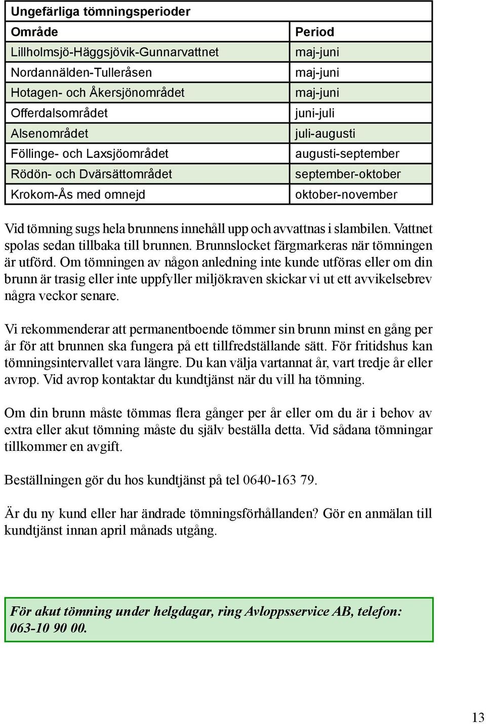 avvattnas i slambilen. Vattnet spolas sedan tillbaka till brunnen. Brunnslocket färgmarkeras när tömningen är utförd.