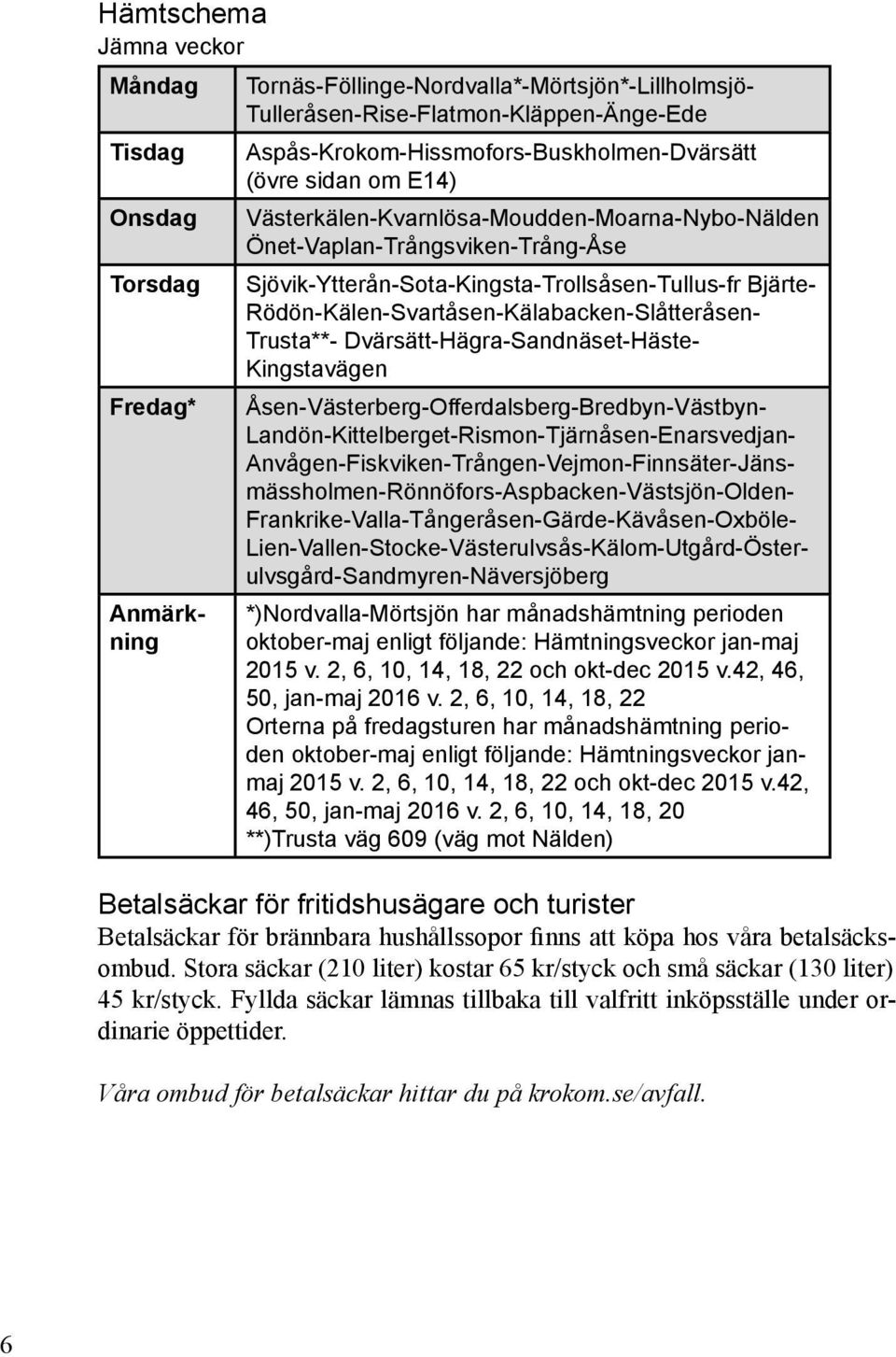 Bjärte- Rödön-Kälen-Svartåsen-Kälabacken-Slåtteråsen- Trusta**- Dvärsätt-Hägra-Sandnäset-Häste- Kingstavägen Åsen-Västerberg-Offerdalsberg-Bredbyn-Västbyn-