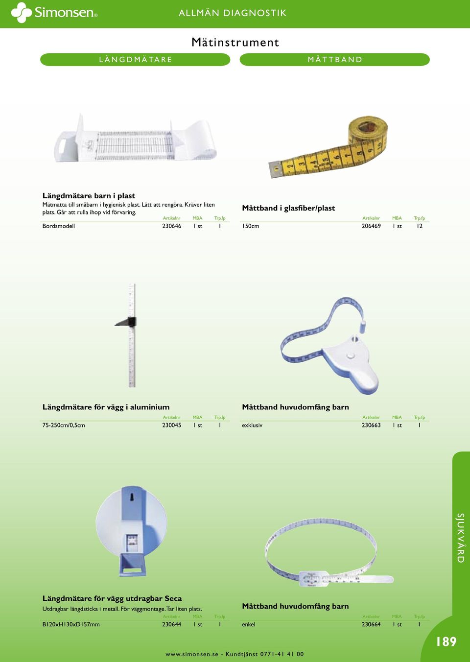 Bordsmodell 230646 1 st 1 Måttband i glasfiber/plast 150cm 206469 1 st 12 Längdmätare för vägg i aluminium 75-250cm/0,5cm 230045 1 st 1