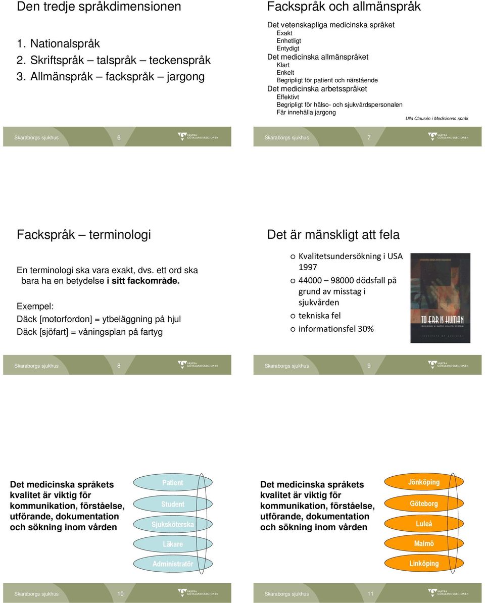 Det medicinska arbetsspråket Effektivt Begripligt för hälso- och sjukvårdspersonalen Får innehålla jargong Ulla Clausén i Medicinens språk 6 7 Fackspråk terminologi En terminologi ska vara exakt, dvs.