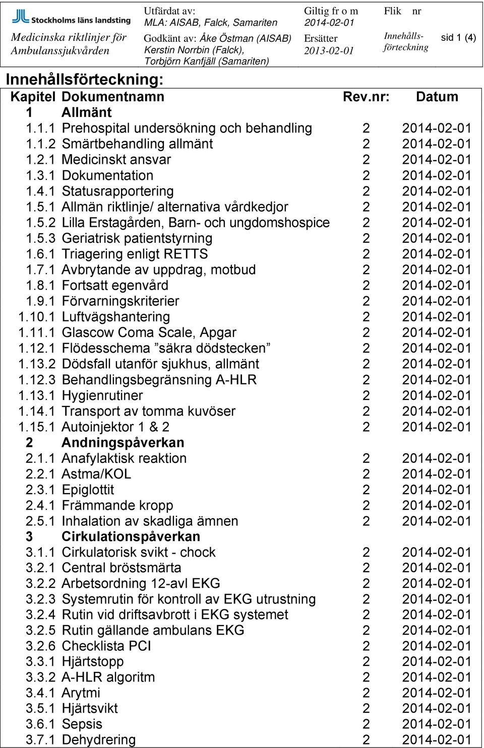 6.1 Triagering enligt RETTS 2 1.7.1 Avbrytande av uppdrag, motbud 2 1.8.1 Fortsatt egenvård 2 1.9.1 Förvarningskriterier 2 1.10.1 Luftvägshantering 2 1.11.1 Glascow Coma Scale, Apgar 2 1.12.