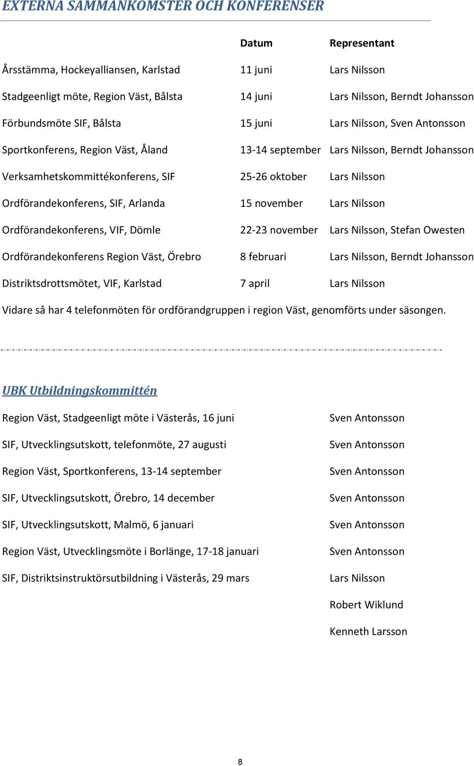 Nilsson Ordförandekonferens, SIF, Arlanda 15 november Lars Nilsson Ordförandekonferens, VIF, Dömle 22-23 november Lars Nilsson, Stefan Owesten Ordförandekonferens Region Väst, Örebro 8 februari Lars