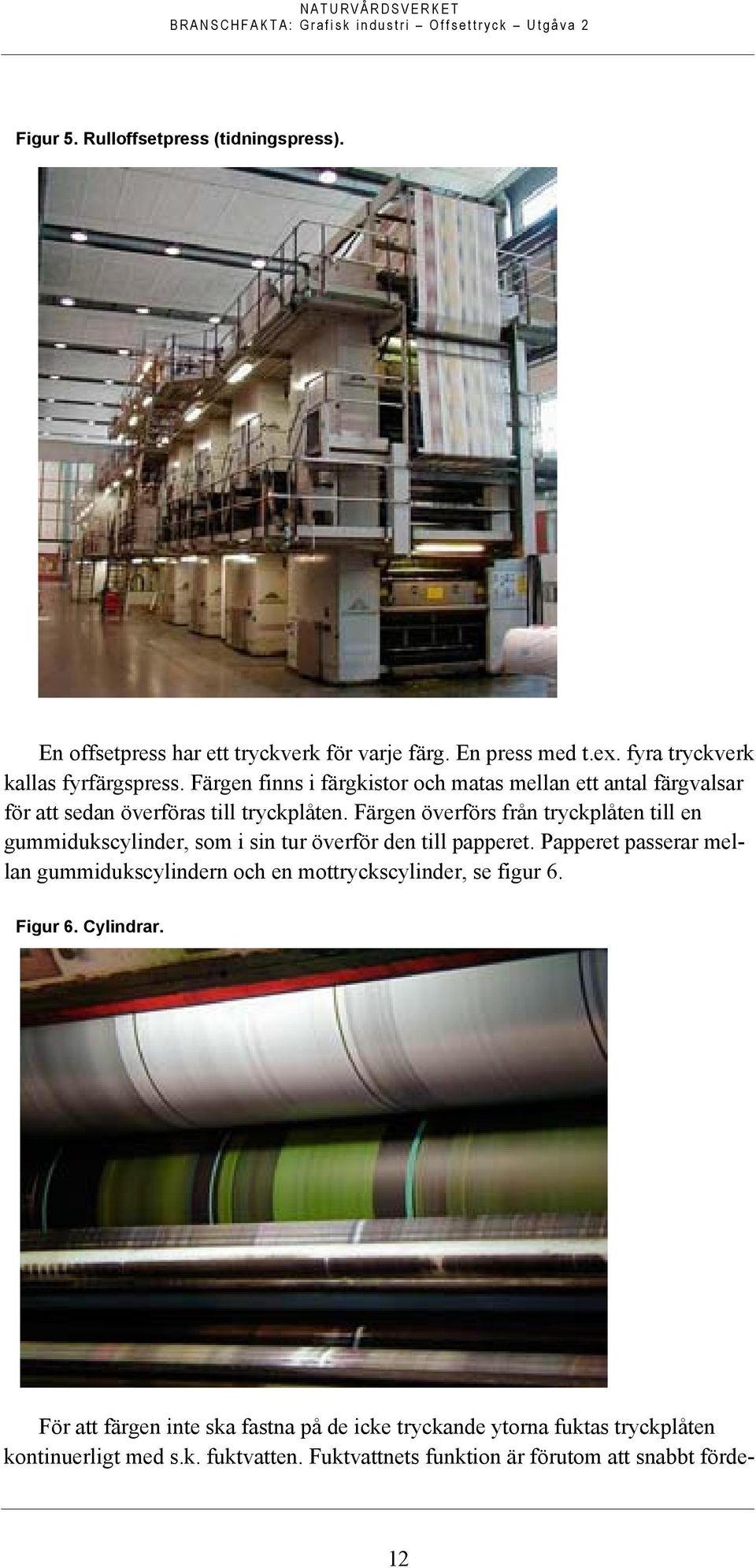 Färgen överförs från tryckplåten till en gummidukscylinder, som i sin tur överför den till papperet.