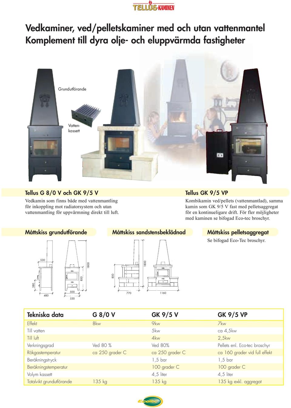 Tellus GK 9/5 VP Kombikamin ved/pellets (vattenmantlad), samma kamin som GK 9/5 V fast med pelletsaggregat för en kontinueligare drift. För fler möjligheter med kaminen se bifogad Eco-tec broschyr.