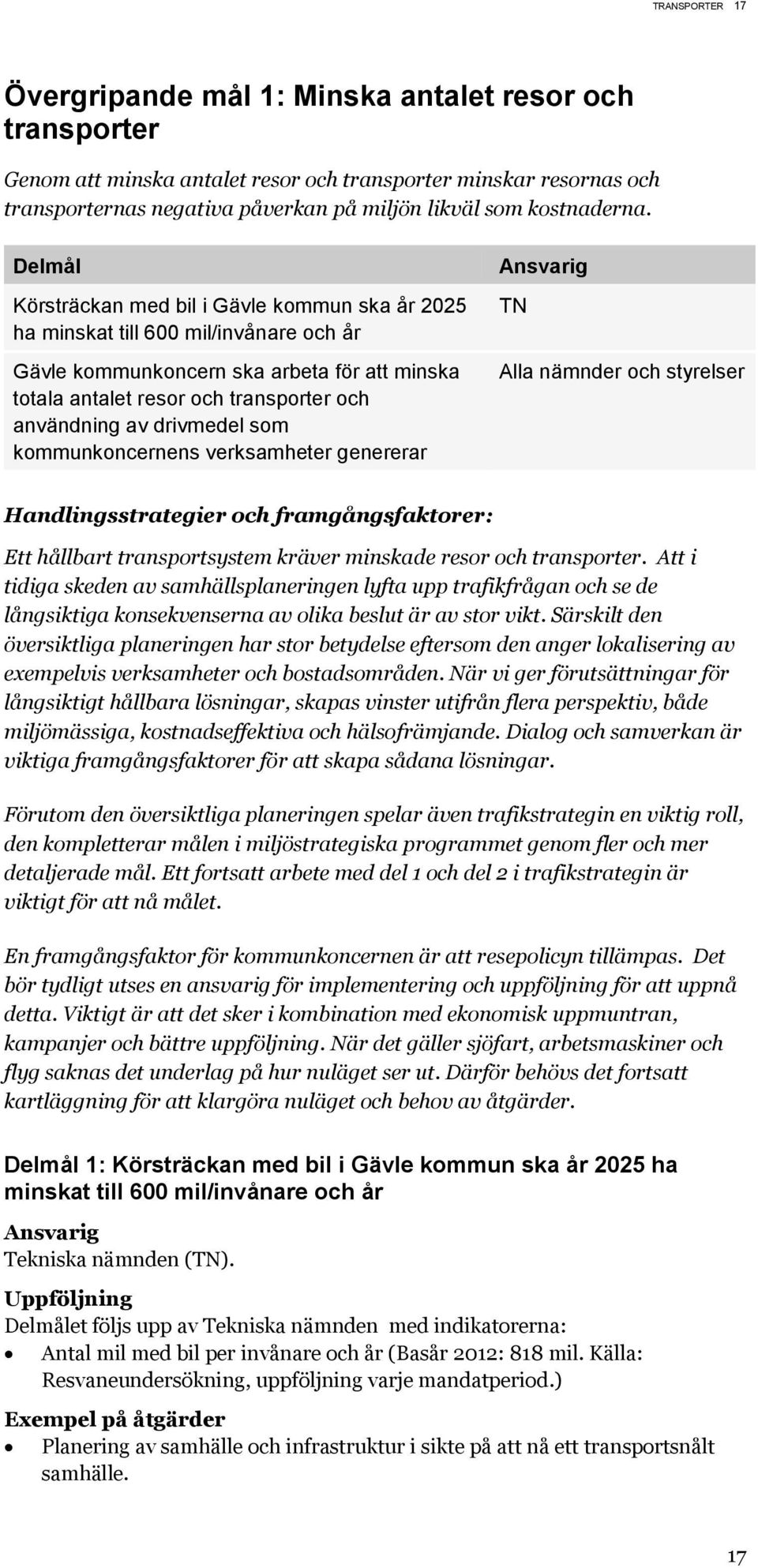 Delmål Körsträckan med bil i Gävle kommun ska år 2025 ha minskat till 600 mil/invånare och år Gävle kommunkoncern ska arbeta för att minska totala antalet resor och transporter och användning av