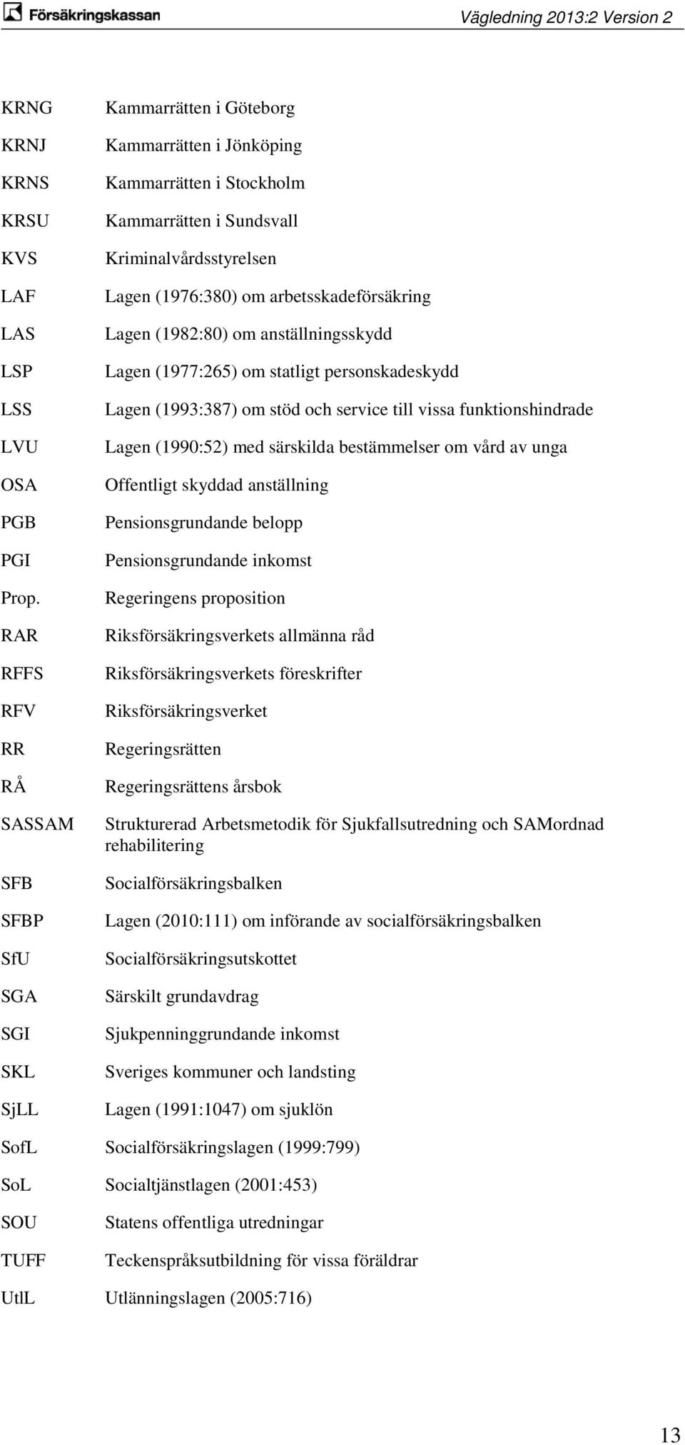 arbetsskadeförsäkring Lagen (1982:80) om anställningsskydd Lagen (1977:265) om statligt personskadeskydd Lagen (1993:387) om stöd och service till vissa funktionshindrade Lagen (1990:52) med