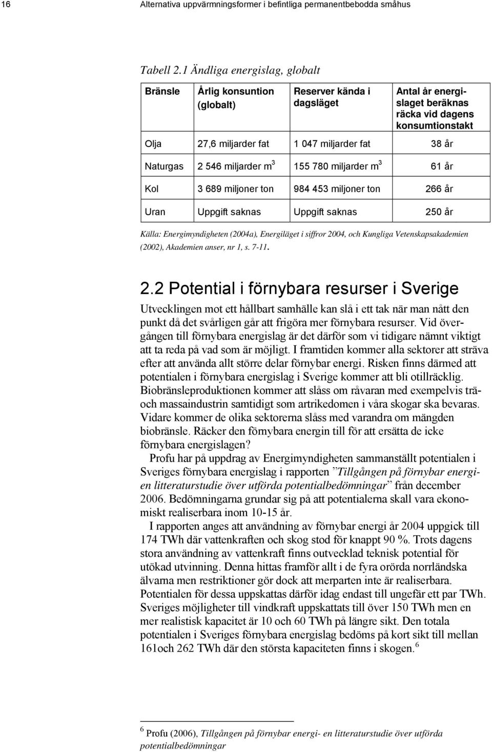 38 år Naturgas 2 546 miljarder m 3 155 780 miljarder m 3 61 år Kol 3 689 miljoner ton 984 453 miljoner ton 266 år Uran Uppgift saknas Uppgift saknas 250 år Källa: Energimyndigheten (2004a),