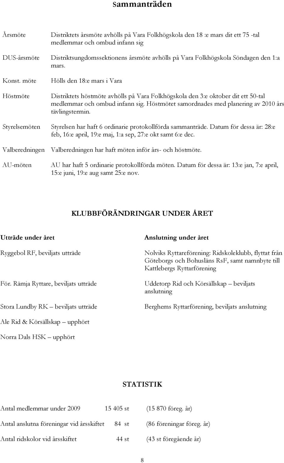 Höstmötet samordnades med planering av 2010 års tävlingstermin. Styrelsemöten Styrelsen har haft 6 ordinarie protokollförda sammanträde.