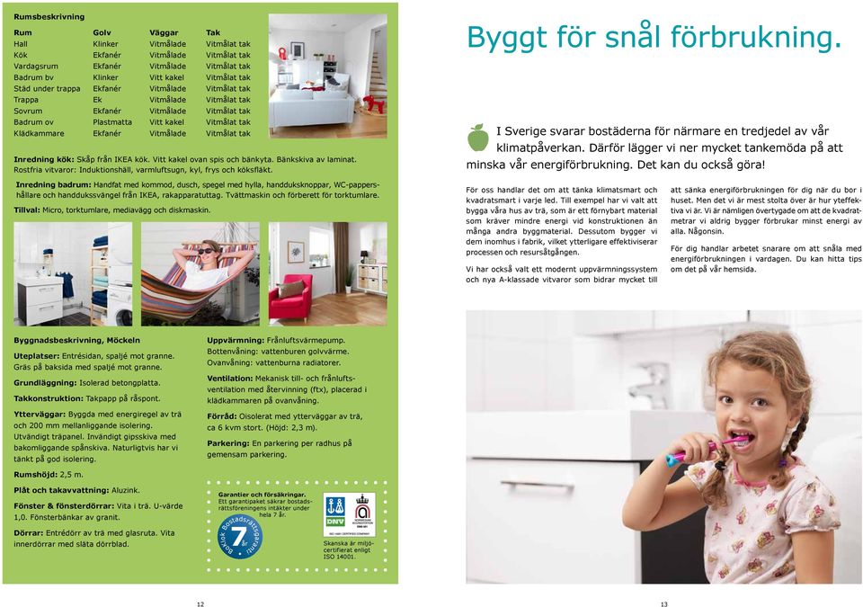 tak Inredning kök: Skåp från IKEA kök. Vitt kakel ovan spis och bänkyta. Bänkskiva av laminat. Rostfria vitvaror: Induktionshäll, varmluftsugn, kyl, frys och köksfläkt. Byggt för snål förbrukning.