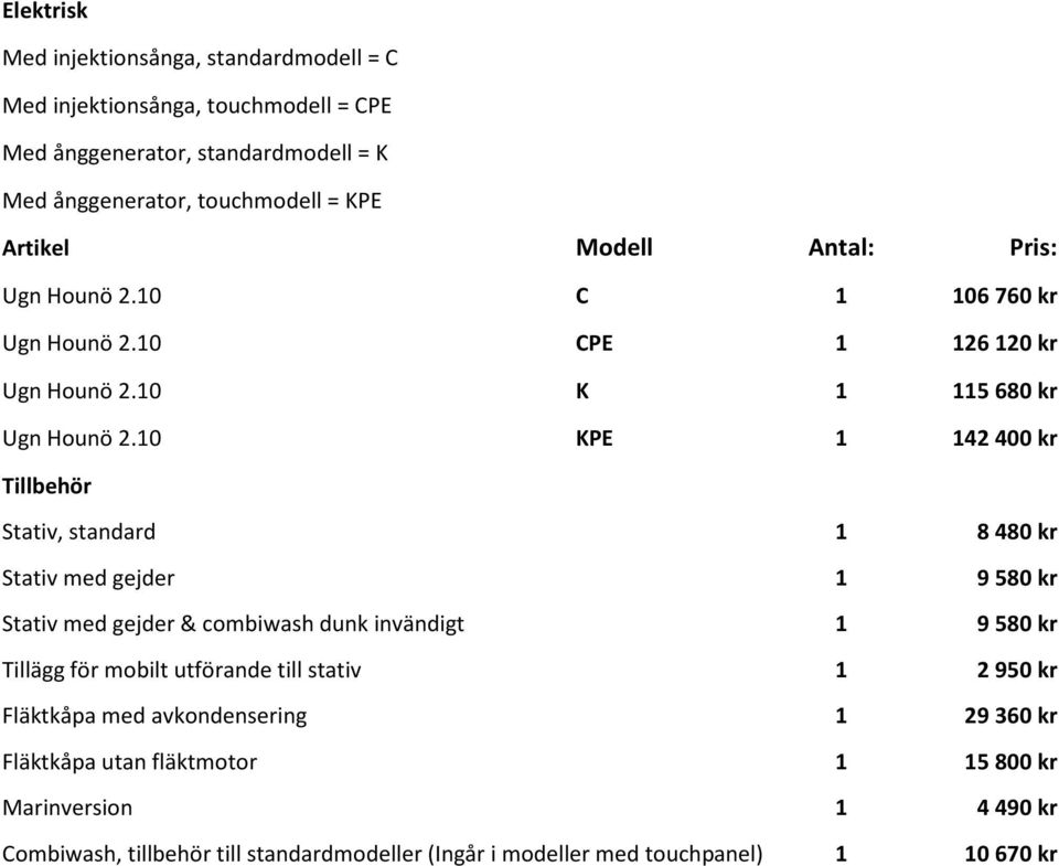 10 KPE 1 142 400 kr Stativ, standard 1 8 480 kr Stativ med gejder 1 9 580 kr Stativ med gejder & combiwash dunk invändigt 1 9 580 kr Tillägg för mobilt utförande till