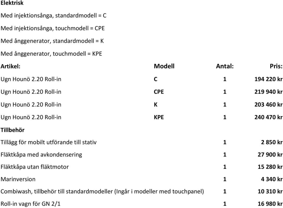 20 Roll-in K 1 203 460 kr Ugn Hounö 2.