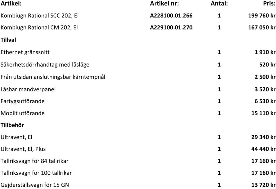 270 1 167 050 kr Tillval Ethernet gränssnitt 1 1 910 kr Säkerhetsdörrhandtag med låsläge 1 520 kr Från utsidan anslutningsbar kärntempnål